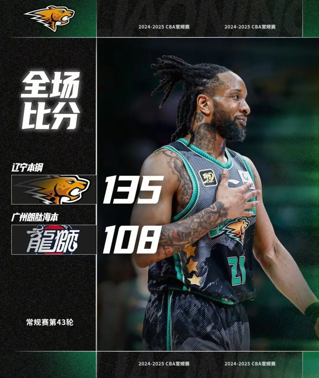 问鼎娱乐关于今晨NBA常规赛传出新动向，成都蓉城遗憾出局，管理层表态：信心回归，赛季目标并未改变的信息