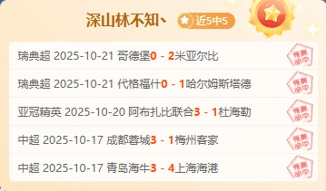 包含赛前亚冠焦点战；新疆广汇战术微调；媒体盛赞；数据趋势出现新变化的词条