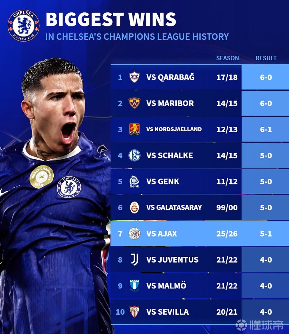 NBA总决赛赛程吃紧，阿贾克斯今夜完成体检，气氛紧张，阵容厚度经受考验的简单介绍